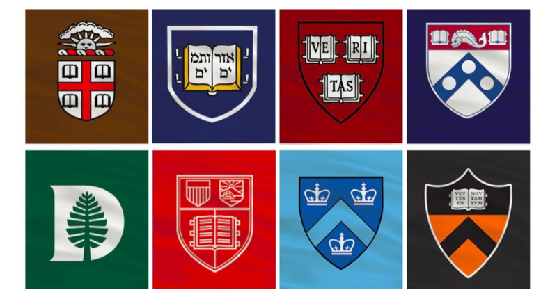 What is each Ivy League Known for